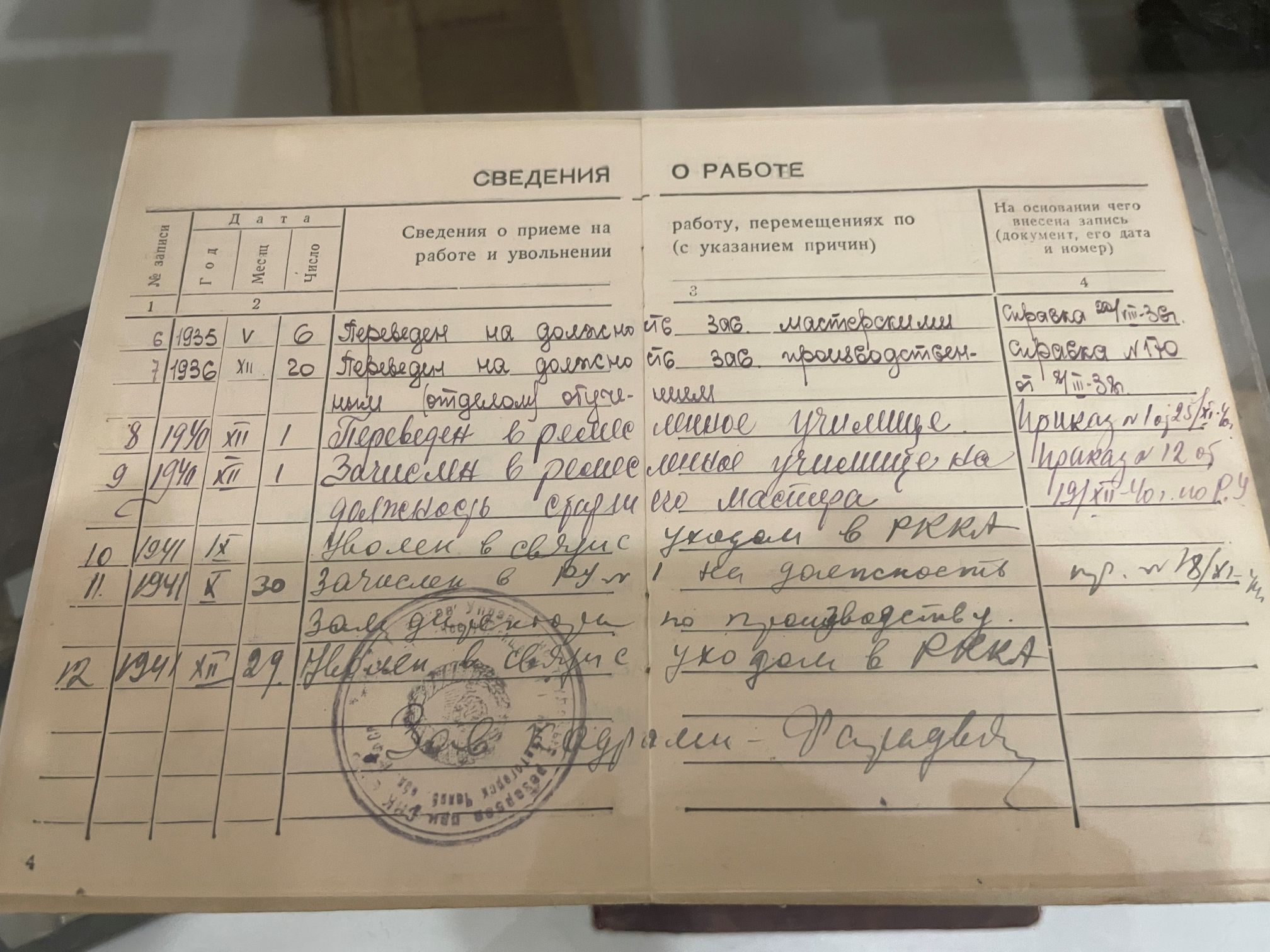 Сведения о работе Трусенев Михаил Геннадьевич